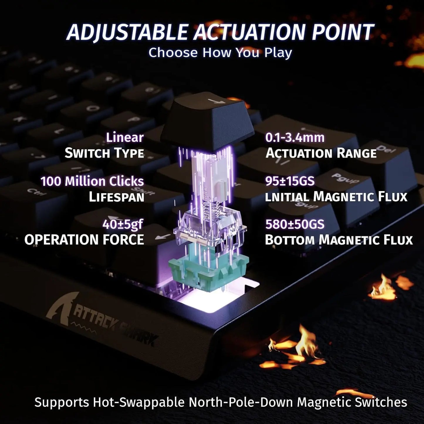 ATTACK SHARK X68 HE Magnetic Keyboard and R1 Mouse Combo 8K Rapid Trigger 66 Keys PAW3311 18000 DPI Gaming Keyboard Mouse Combo