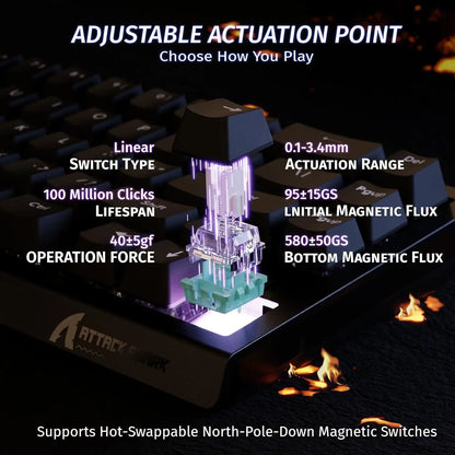 ATTACK SHARK X68 HE Magnetic Keyboard and R1 Mouse Combo 8K Rapid Trigger 66 Keys PAW3311 18000 DPI Gaming Keyboard Mouse Combo